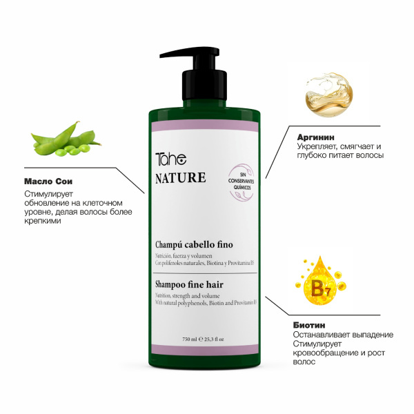 Шампунь для тонких волос NATURE-FINE HAIR (sulfate free) 750 мл